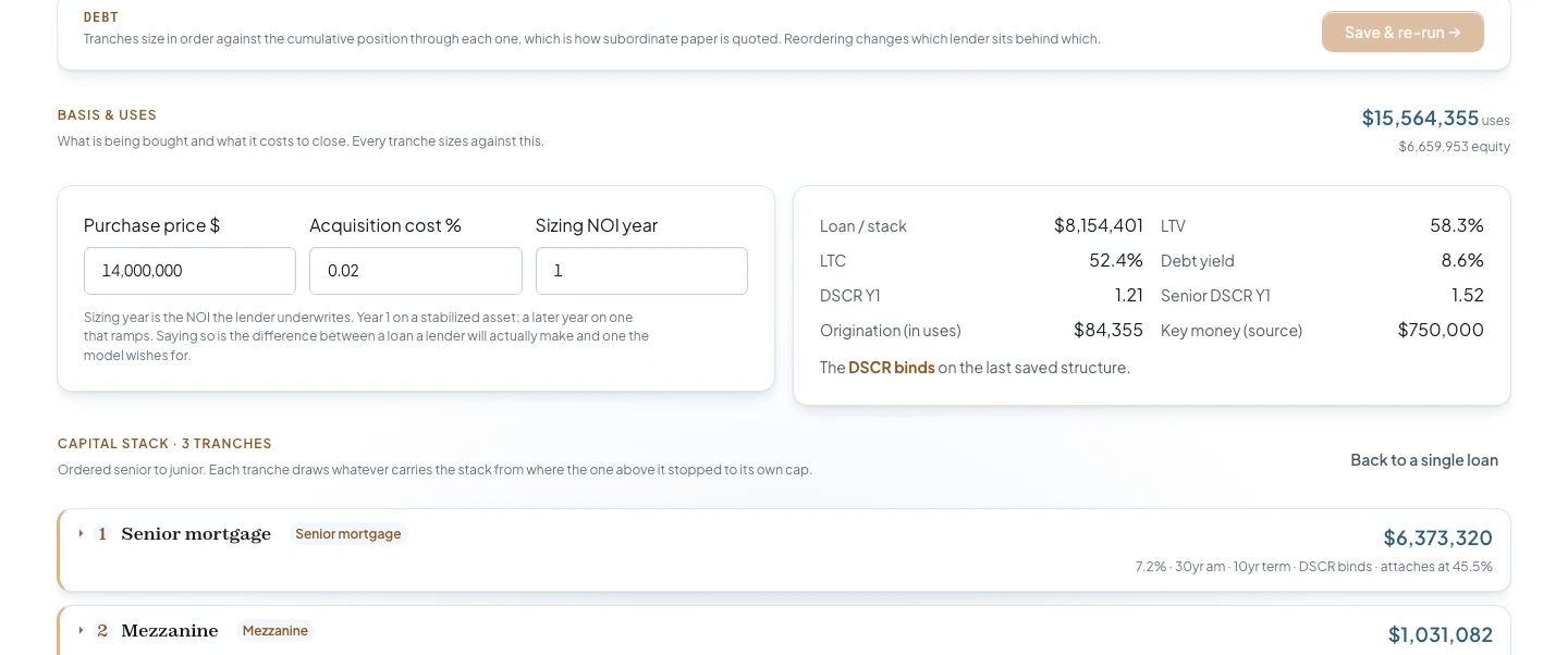 The debt tab: LTV, DSCR and debt-yield tests each sized, the binding constraint flagged, and the per-year amortization and coverage schedule.